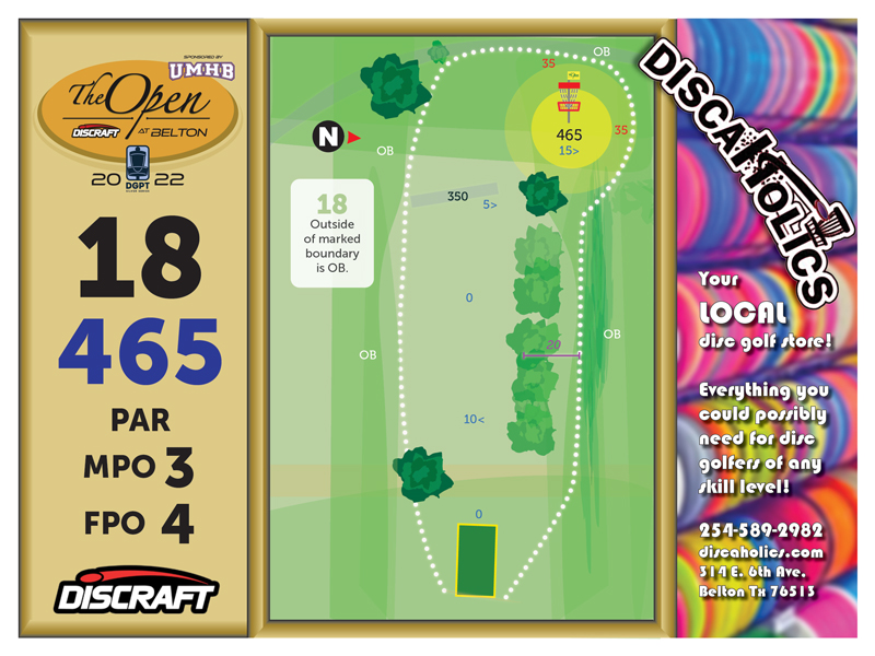 Hole 18 - The Open Course